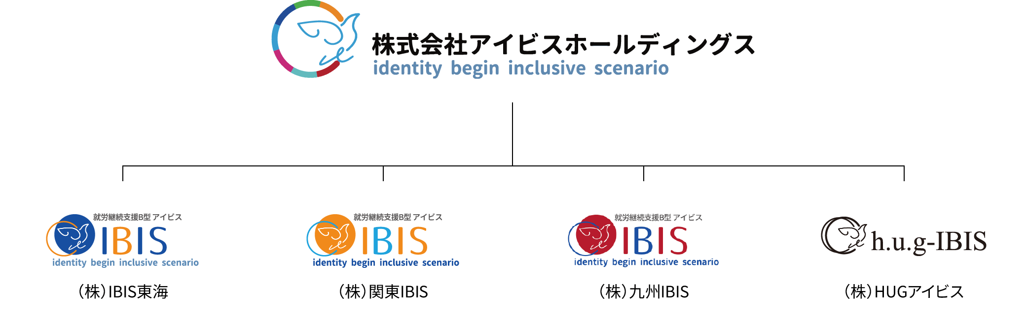 companies-organization-image