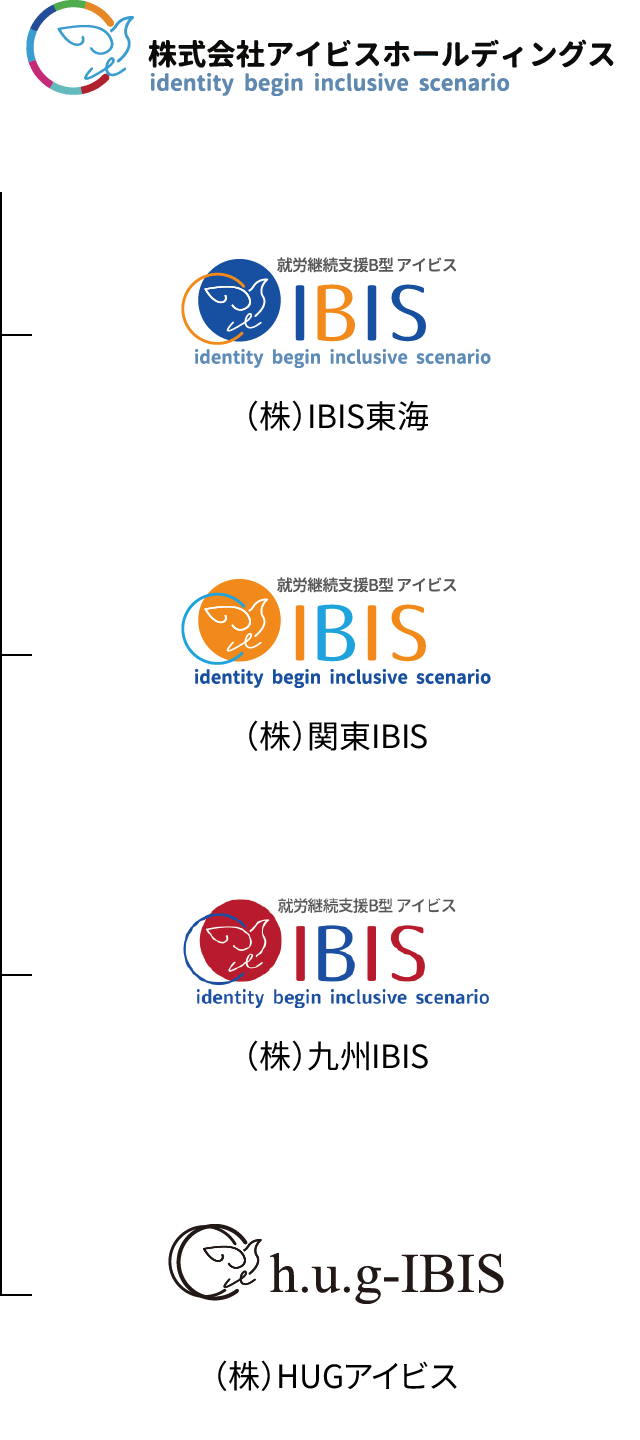 companies-organization-image